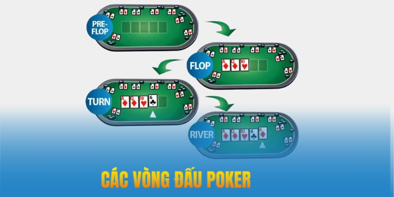 5 vòng đấu Poker