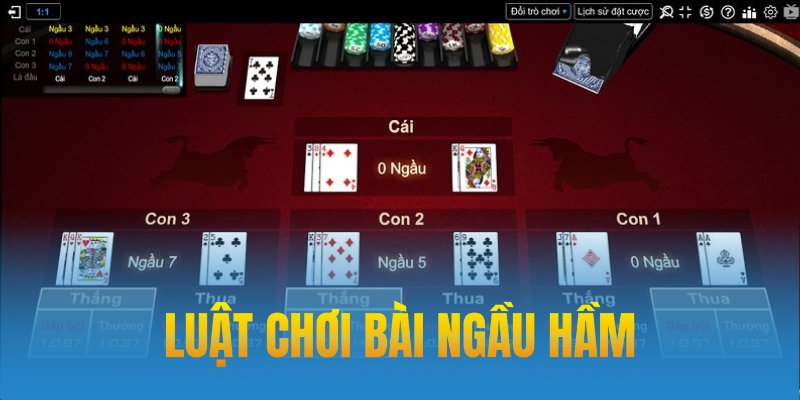 Luật chơi Ngầu Hầm